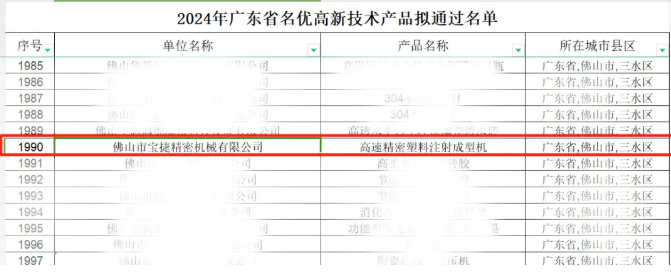 宝捷连获多项荣誉,打开新年新篇章